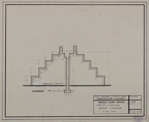 Original Digital object not accessible