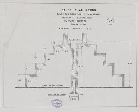 Original Digital object not accessible