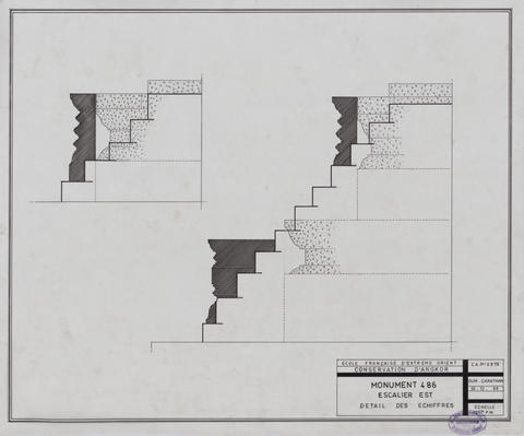 Original Digital object not accessible