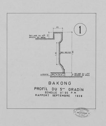 Original Document numérisé not accessible