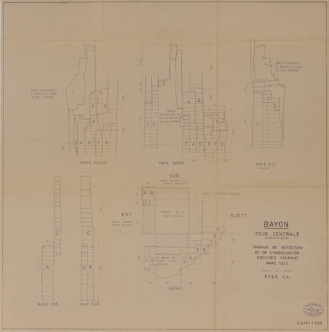 Original Document numérisé not accessible