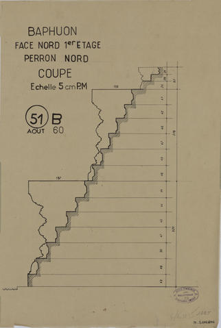 Original Document numérisé not accessible