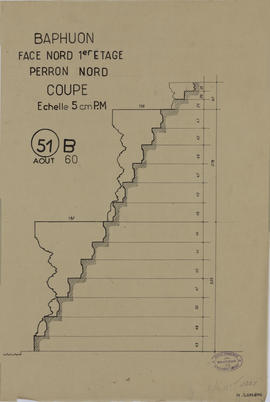 Baphuon - 3e enc., face N, perron N (Coupe).