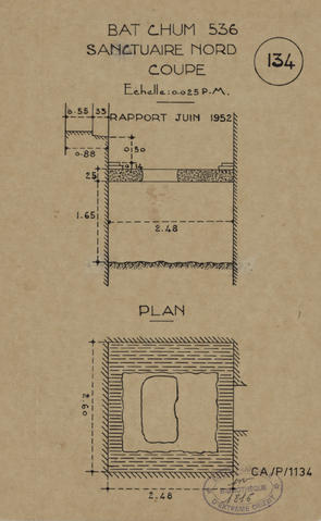 Original Document numérisé not accessible