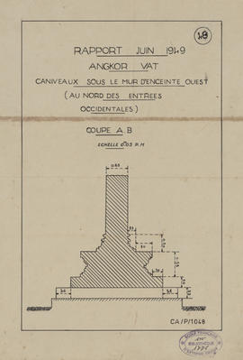 Angkor Vat - 4e enc., aile O, partie N: canivaux sous le mur d'enc. (Coupe).