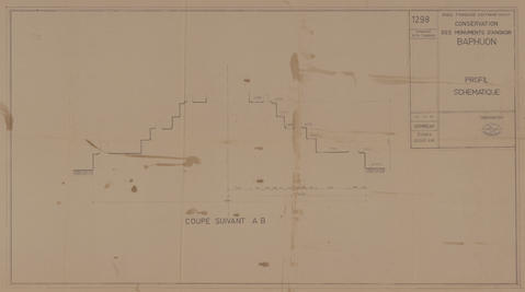 Original Document numérisé not accessible