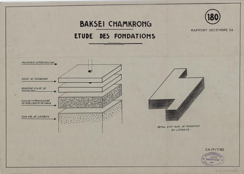 Original Document numérisé not accessible